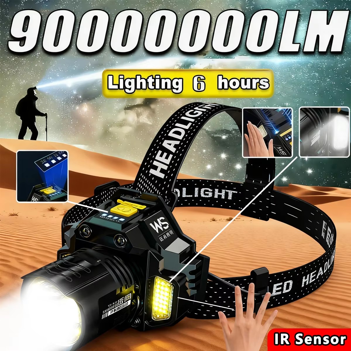 Outdoor Lighting With Sensor - Lampe frontale LED puissante rechargeable avec