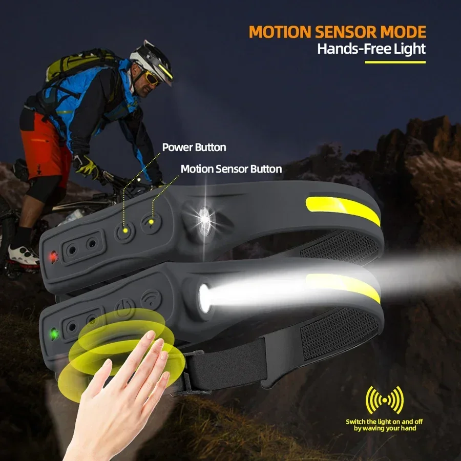 Lampe frontale puissante à cap - Outdoor Lighting With Sensor avis et prix