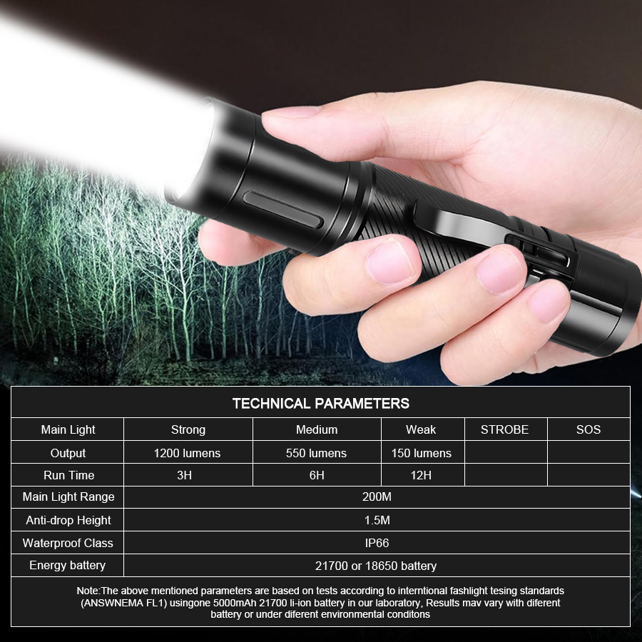 Lampe torche LED à focalisatio - Outdoor Lighting Battery Powered avis et prix