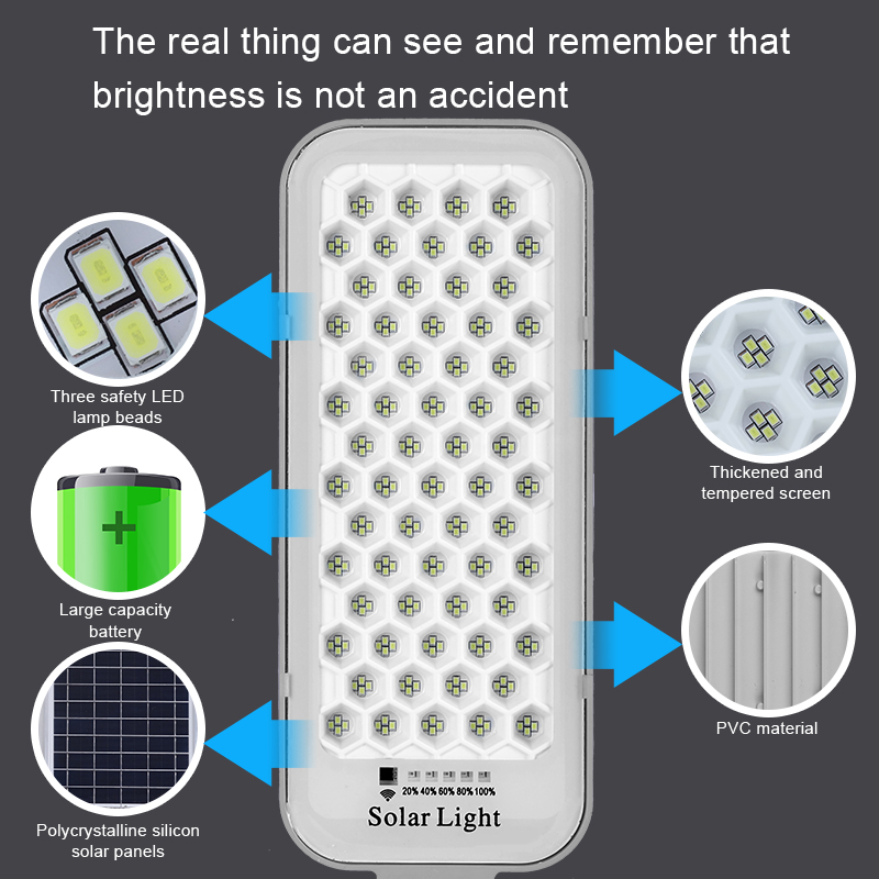 Réverbère solaire extérieur av - Outdoor Lighting Dusk To Dawn avis et prix