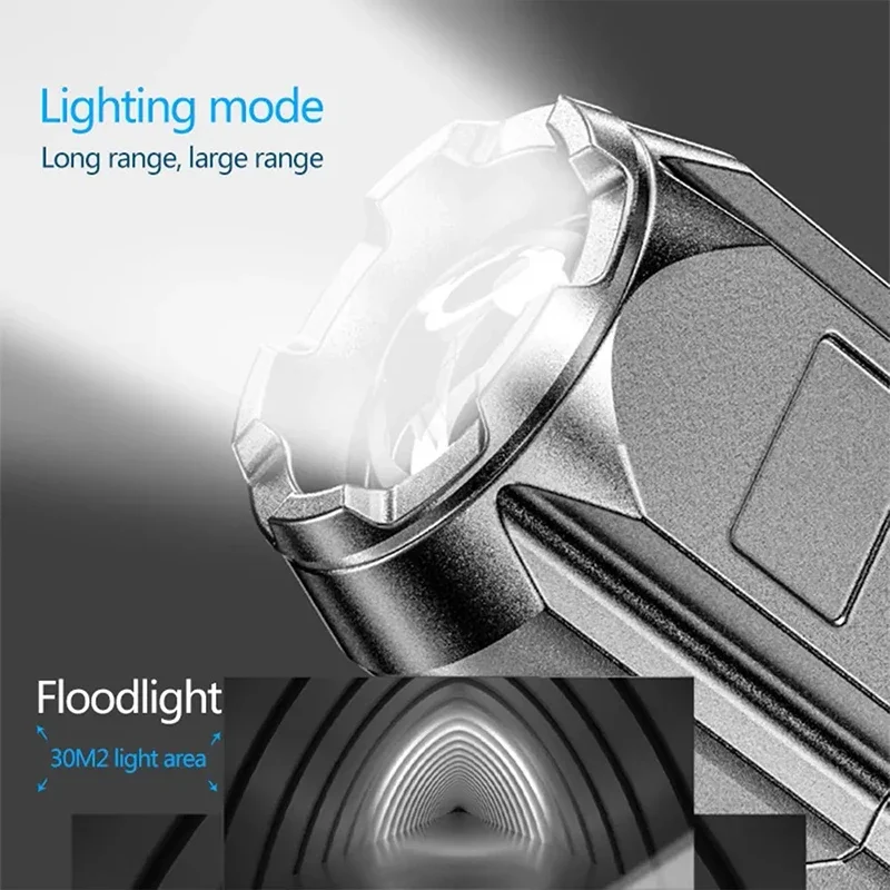Lampe torche LED pour camping, - Outdoor Lighting Battery Powered avis et prix