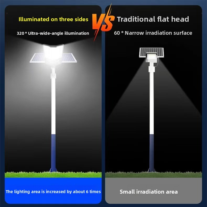 Lampadaires solaires haute pui - Outdoor Lighting Dusk To Dawn avis et prix
