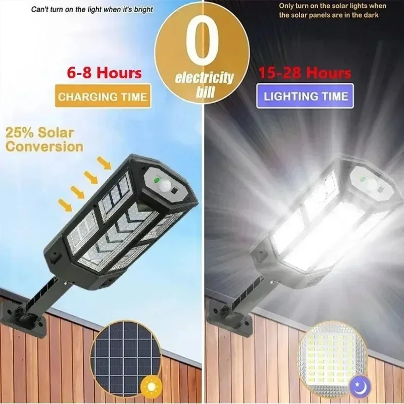 Nouvelle Lampe Solaire Puissan - Outdoor Lighting With Sensor avis et prix