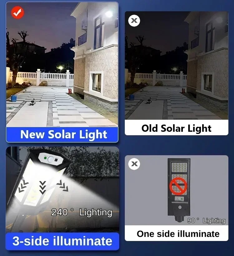 Nouvelle Lampe Solaire Puissan - Outdoor Lighting With Sensor avis et prix