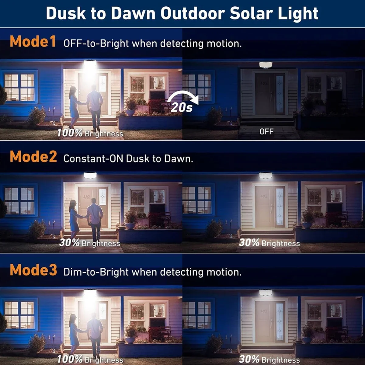 Lampes solaires d'extérieur 23 - Outdoor Lighting With Sensor avis et prix