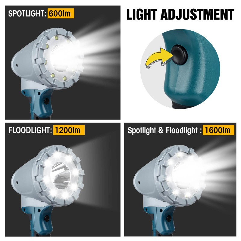 Lampe de travail LED portable, - Outdoor Lighting Milwaukee avis et prix