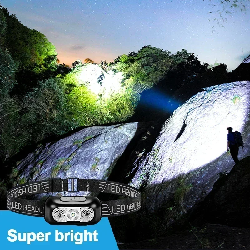 Lampe frontale à lumière forte - Outdoor Lighting With Sensor avis et prix