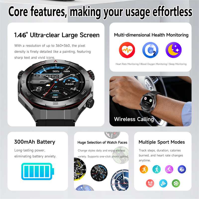 Nouvelle montre connectée GPS  - Outdoor Lighting Japanese avis et prix