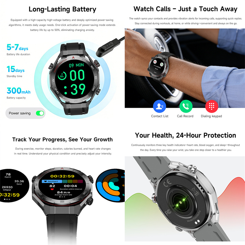 Nouvelle montre connectée GPS  - Outdoor Lighting Japanese avis et prix
