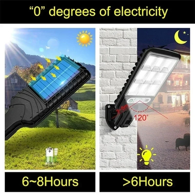 Puissante LED solaire extérieu - Outdoor Lighting Amazon avis et prix