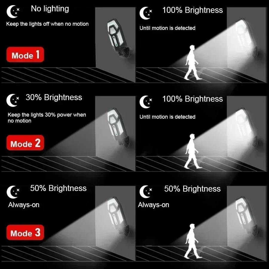 12000LM lampe murale solaire p - Motion Sensor Outdoor avis et prix