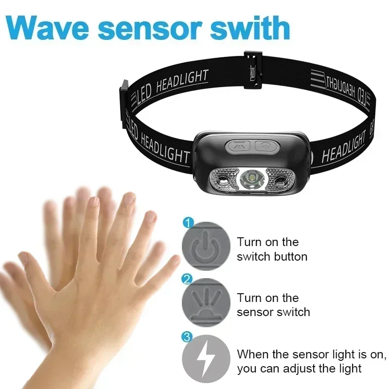 Lampe frontale puissante à LED - Outdoor Lighting With Sensor avis et prix