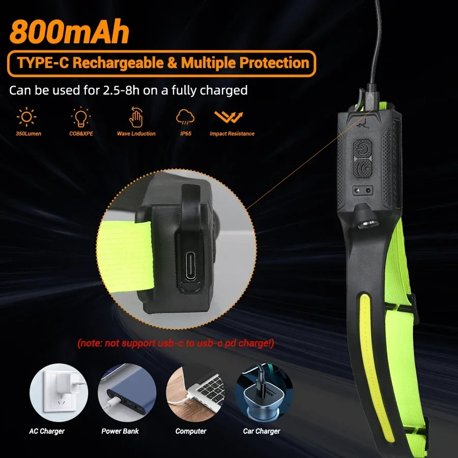 Lampe frontale portable à capt - Outdoor Lighting With Sensor avis et prix