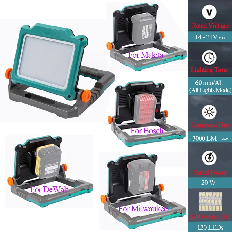 Lampe de travail LED pour camp - Outdoor Lighting Milwaukee avis et prix