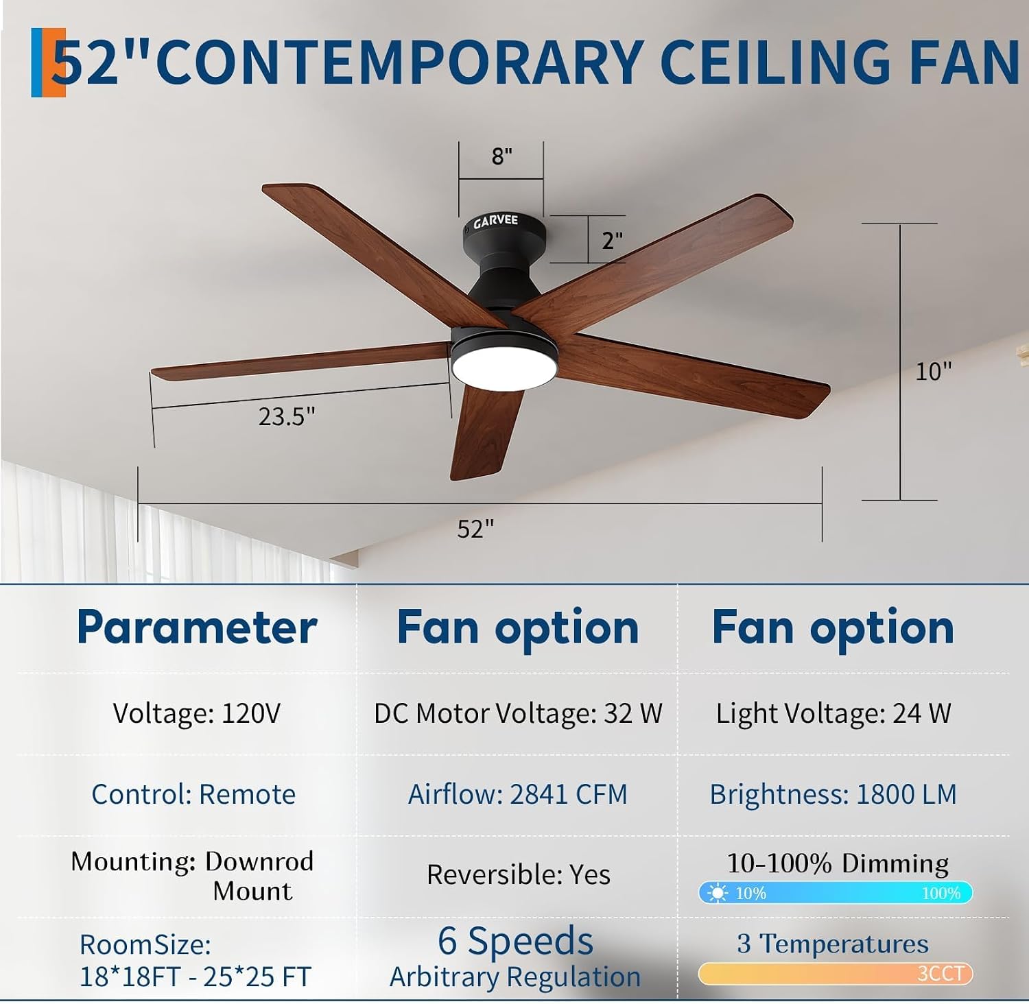 Ventilateurs de plafond à prof - Outdoor Lighting Remote Control avis et prix