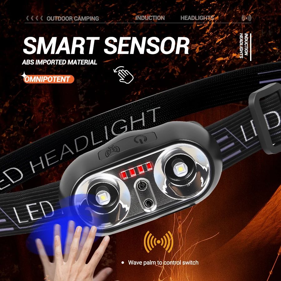 Lampe frontale à lumière forte - Outdoor Lighting With Sensor avis et prix