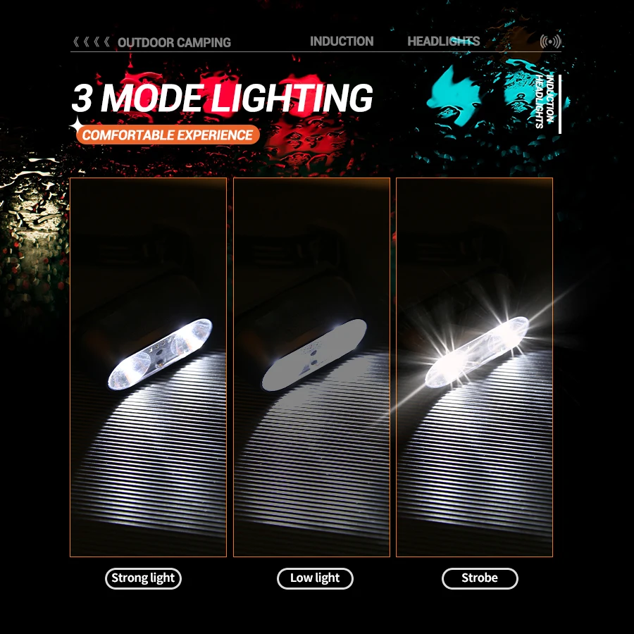 Lampe frontale à lumière forte - Outdoor Lighting With Sensor avis et prix