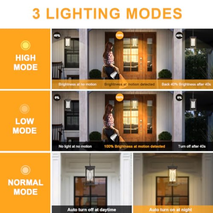 Luminaires suspendus d'extérie - Outdoor Lighting Dusk To Dawn avis et prix