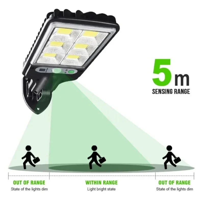 Lampes solaires de jardin d'ex - Outdoor Lighting With Sensor avis et prix