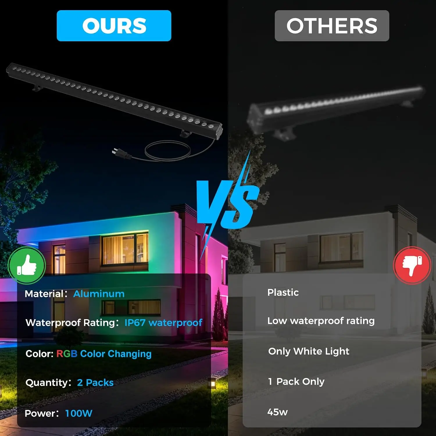 Pack de 2 projecteurs muraux R - Color Changing Outdoor avis et prix
