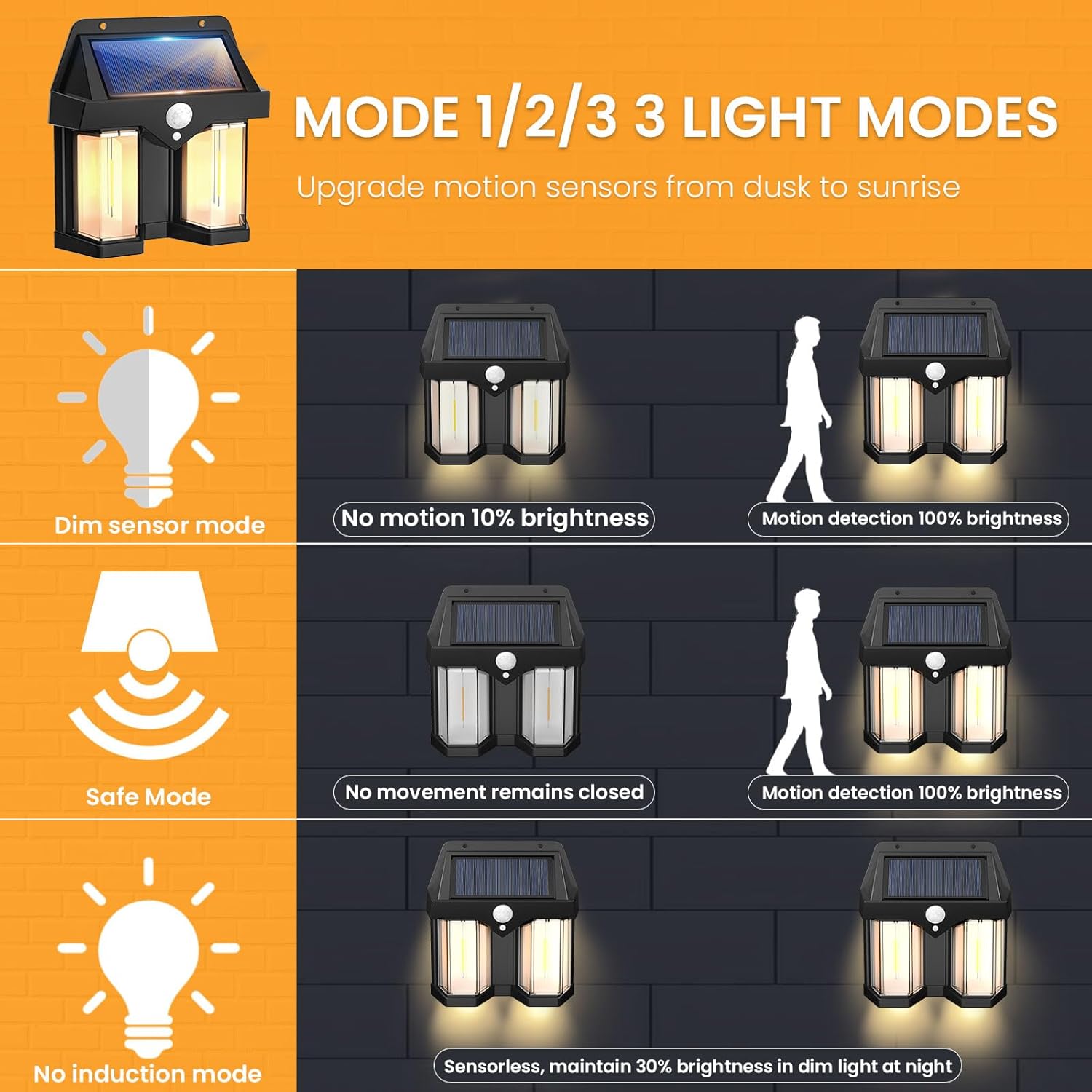 Lampe murale solaire vintage p - Outdoor Lighting Amazon avis et prix