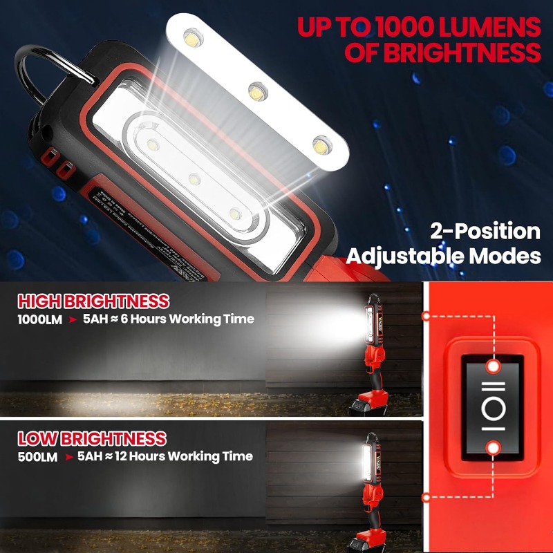 Lampe de travail LED sans fil  - Outdoor Lighting Milwaukee avis et prix