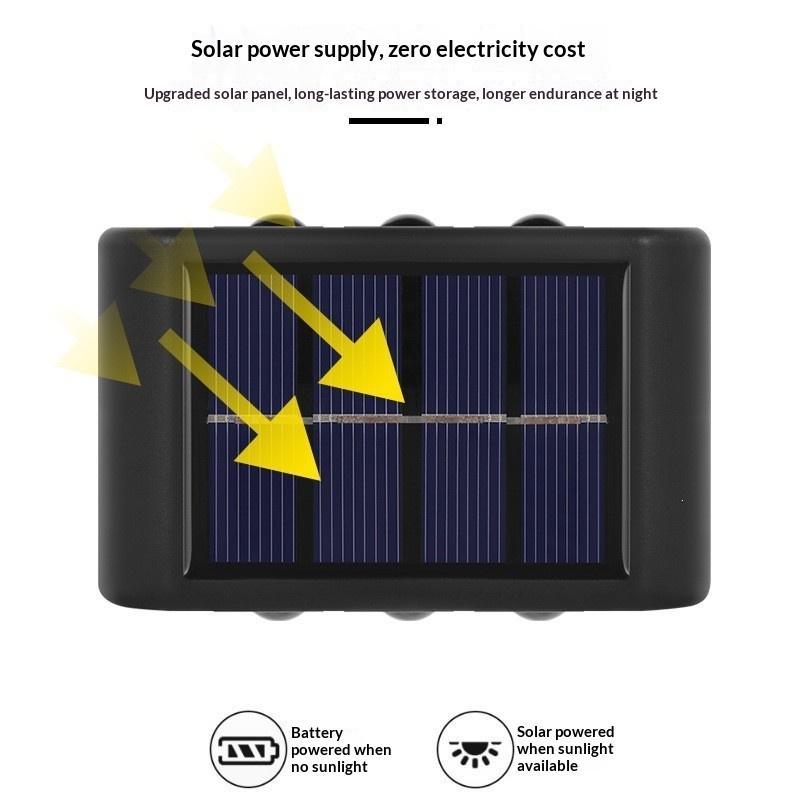 Lampe murale solaire LED extér - Outdoor Lighting Dusk To Dawn avis et prix