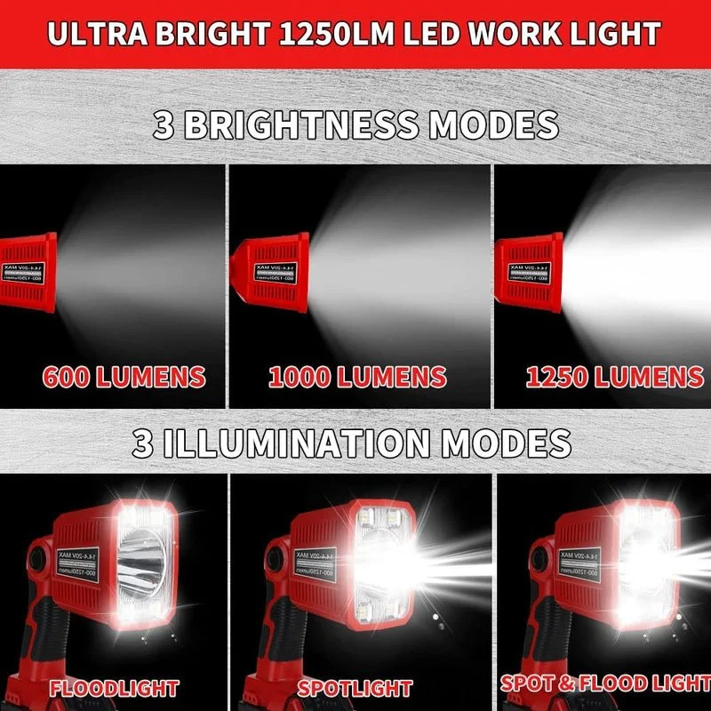Lampe de travail LED Portable  - Outdoor Lighting Milwaukee avis et prix