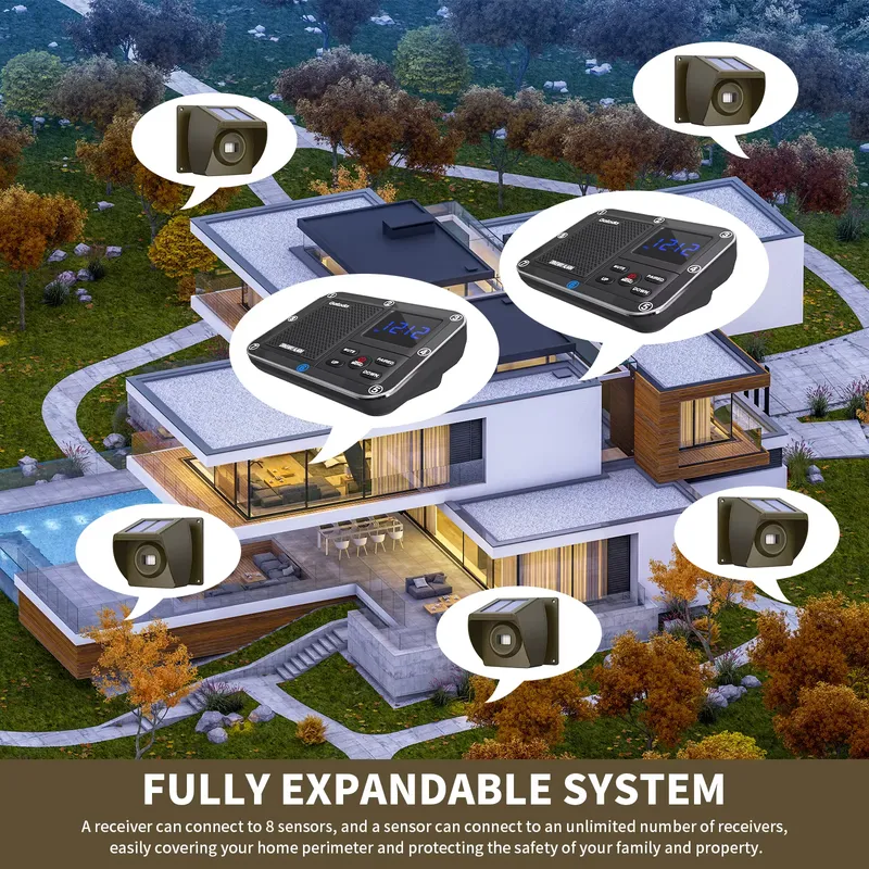 Système d'alarme sans fil pour - Motion Sensor Outdoor avis et prix