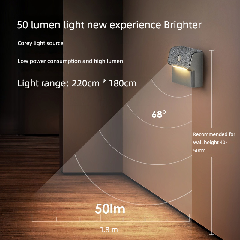 Lampe murale intelligente à dé - Outdoor Lighting Amazon avis et prix