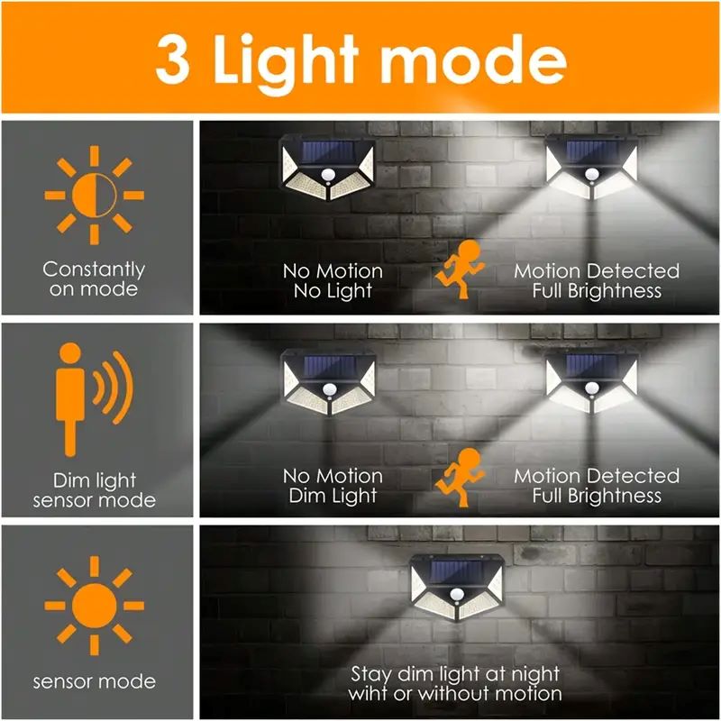 Lampe solaire de jardin extéri - Outdoor Lighting With Sensor avis et prix