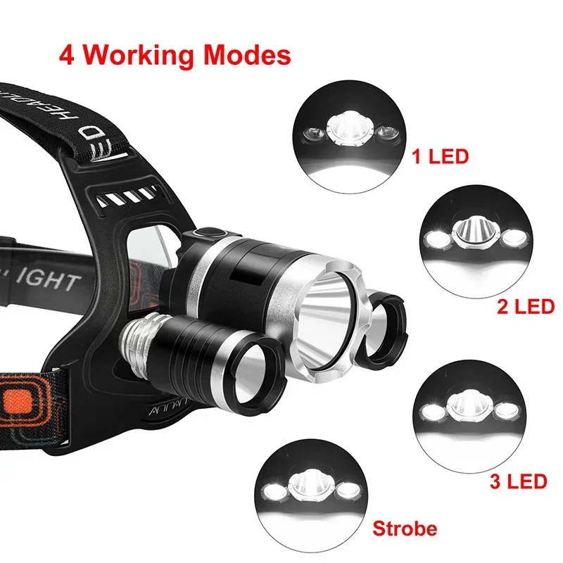 Lampe frontale LED haute puiss - Outdoor Lighting Battery Powered avis et prix