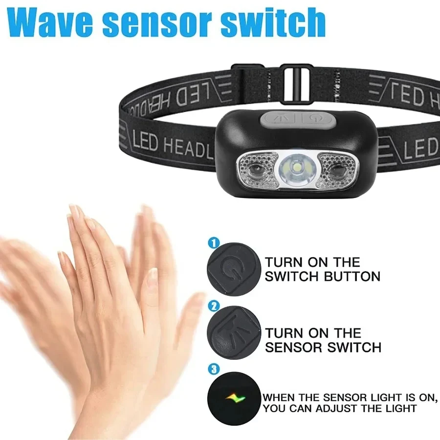 Lampe frontale à lumière forte - Outdoor Lighting With Sensor avis et prix