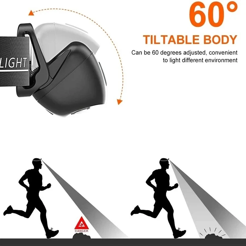 Lampe frontale à lumière forte - Outdoor Lighting With Sensor avis et prix