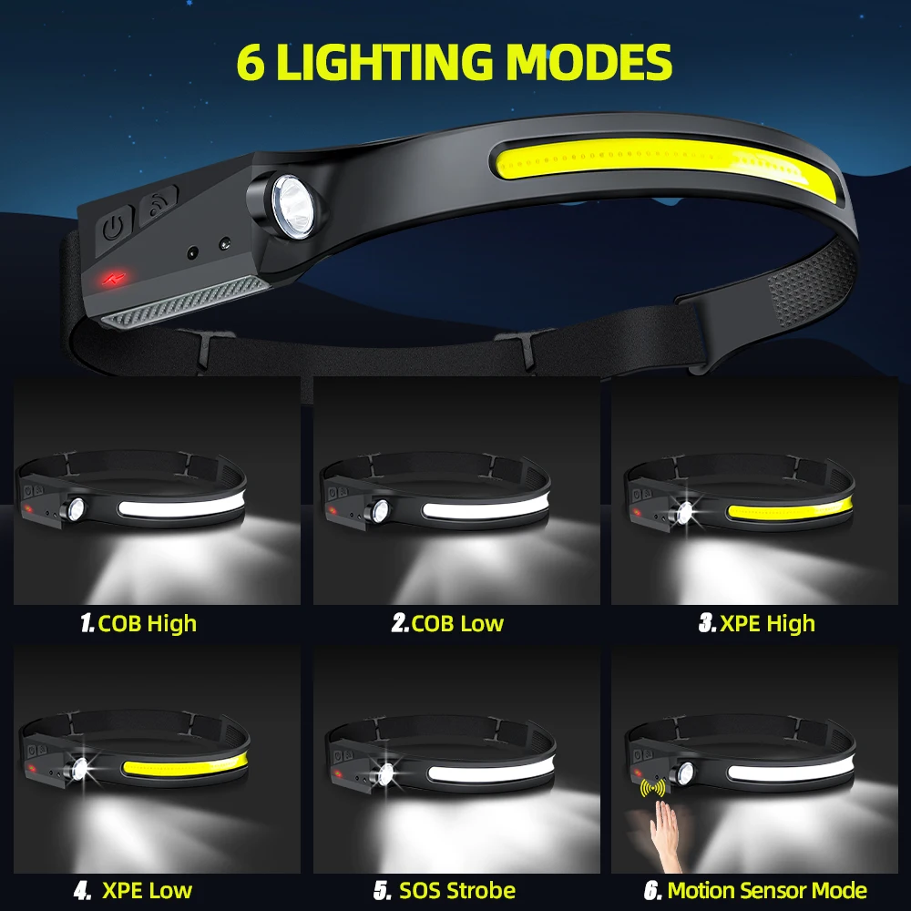 Lampe frontale à capteur LED,  - Outdoor Lighting With Sensor avis et prix