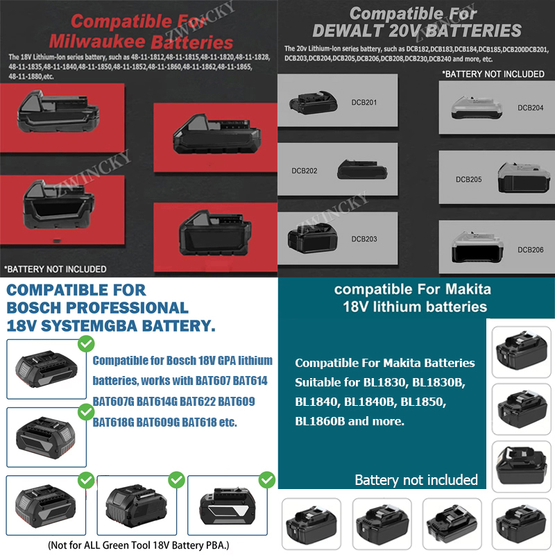 Lumière Led sans fil projecteu - Outdoor Lighting Milwaukee avis et prix