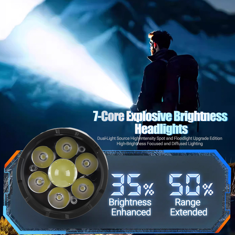 1/2 pièces/un ensemble de lamp - Outdoor Lighting Battery Powered avis et prix