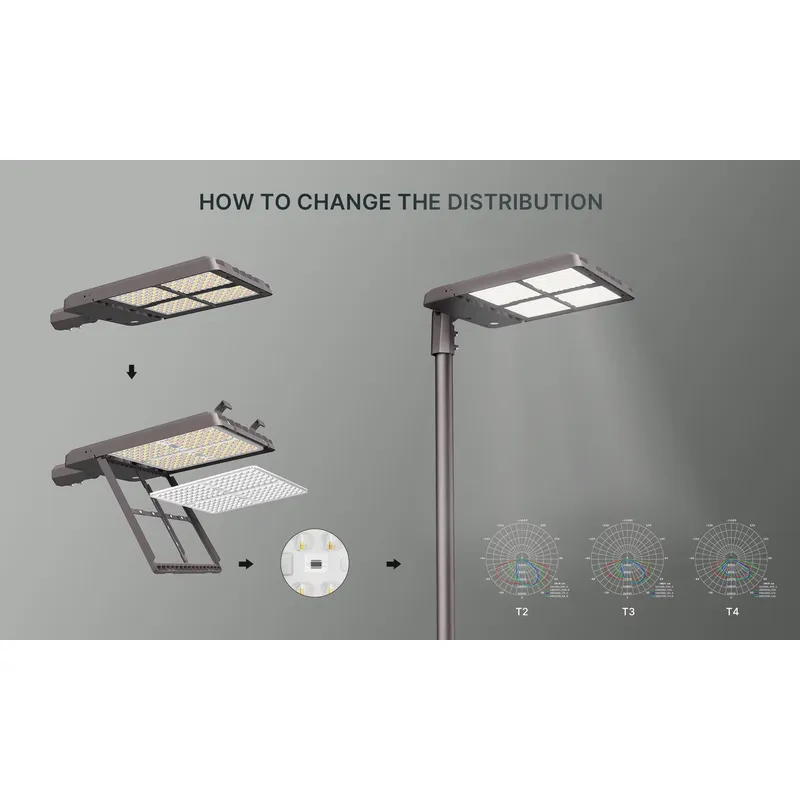 Système d'éclairage solaire LE - Quality Outdoor Lighting Fixtures avis et prix
